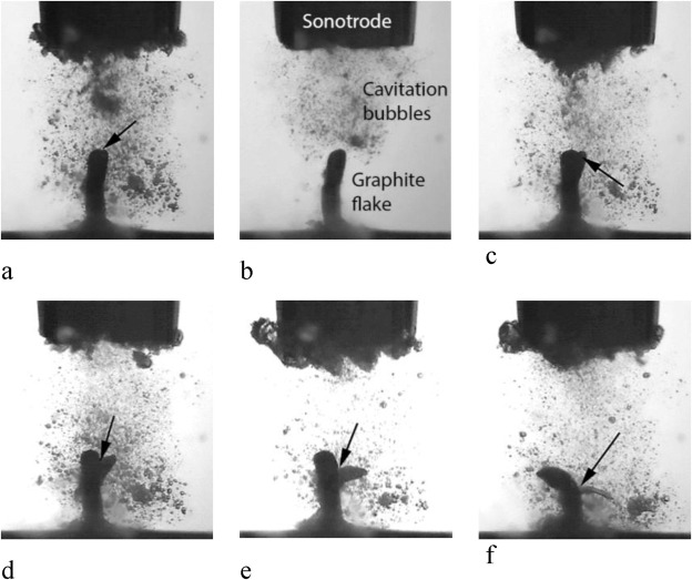 لایه برداری سونومکانیکی